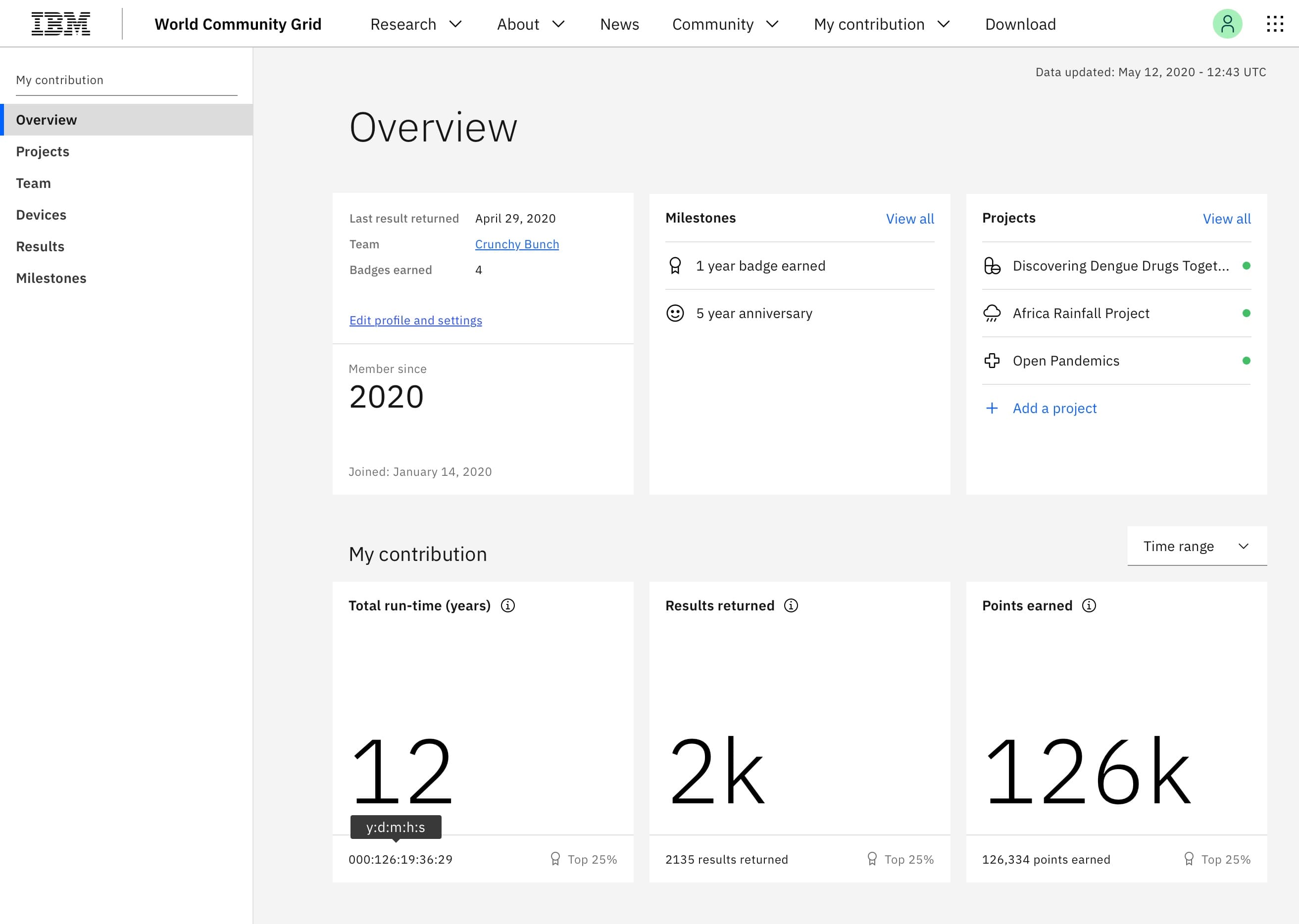 Screenshot of Figma file outlining user-needs