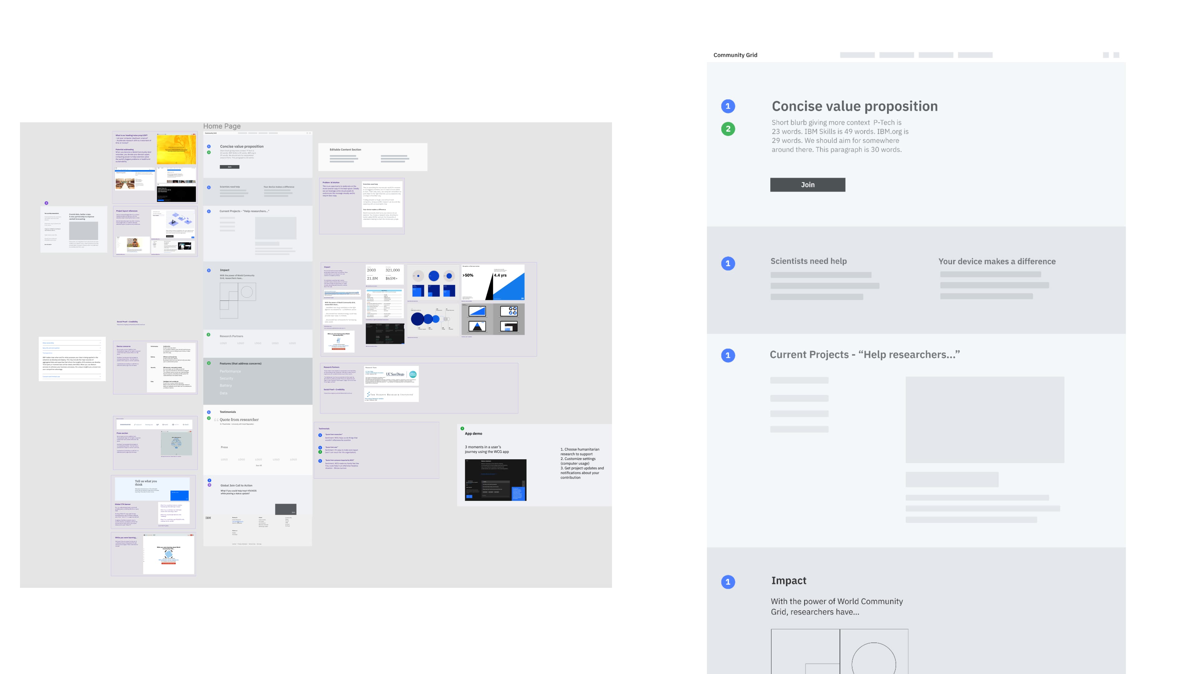 Screenshot of Figma file outlining user-needs