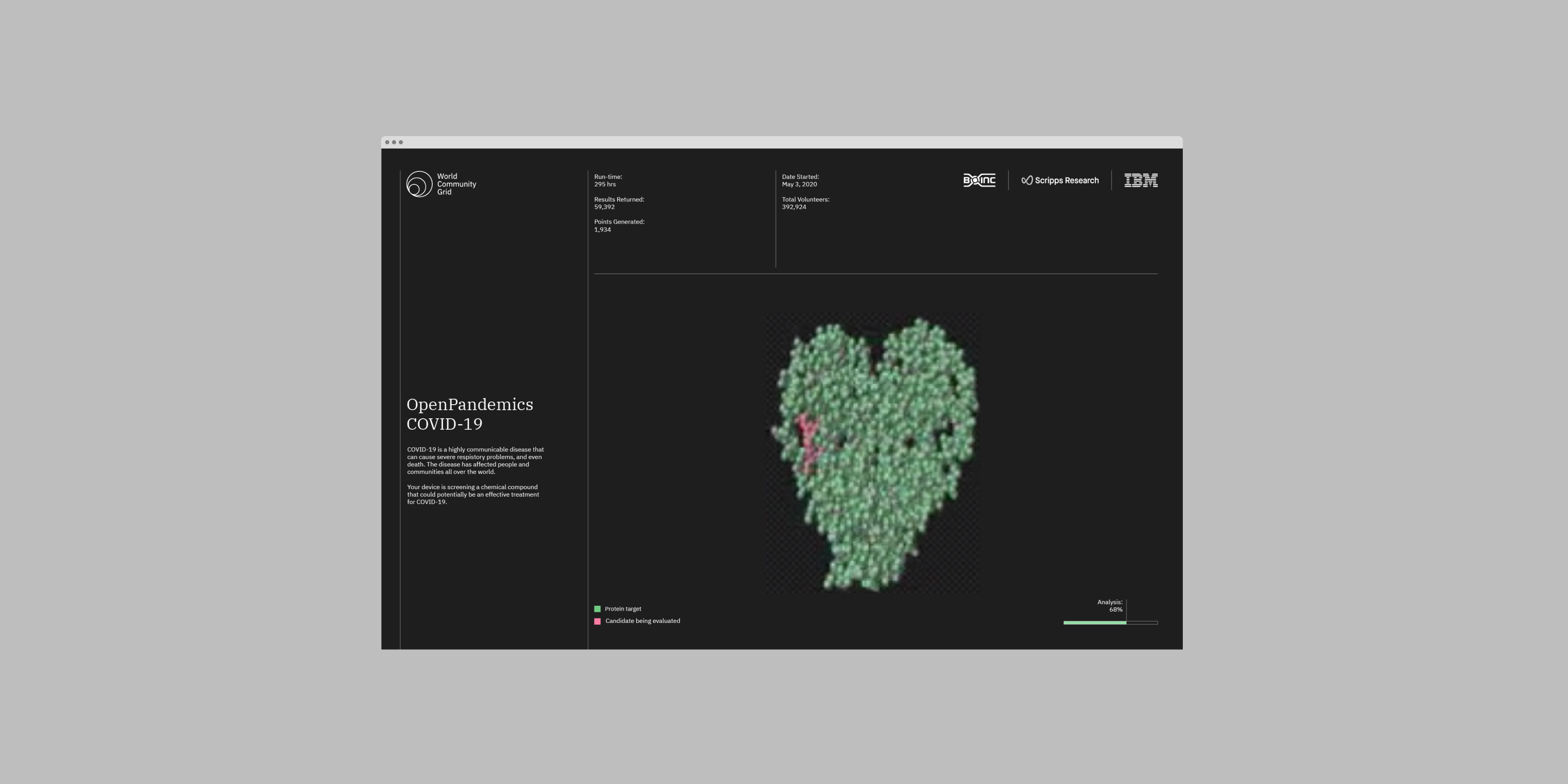 World Community Grid — outcome
