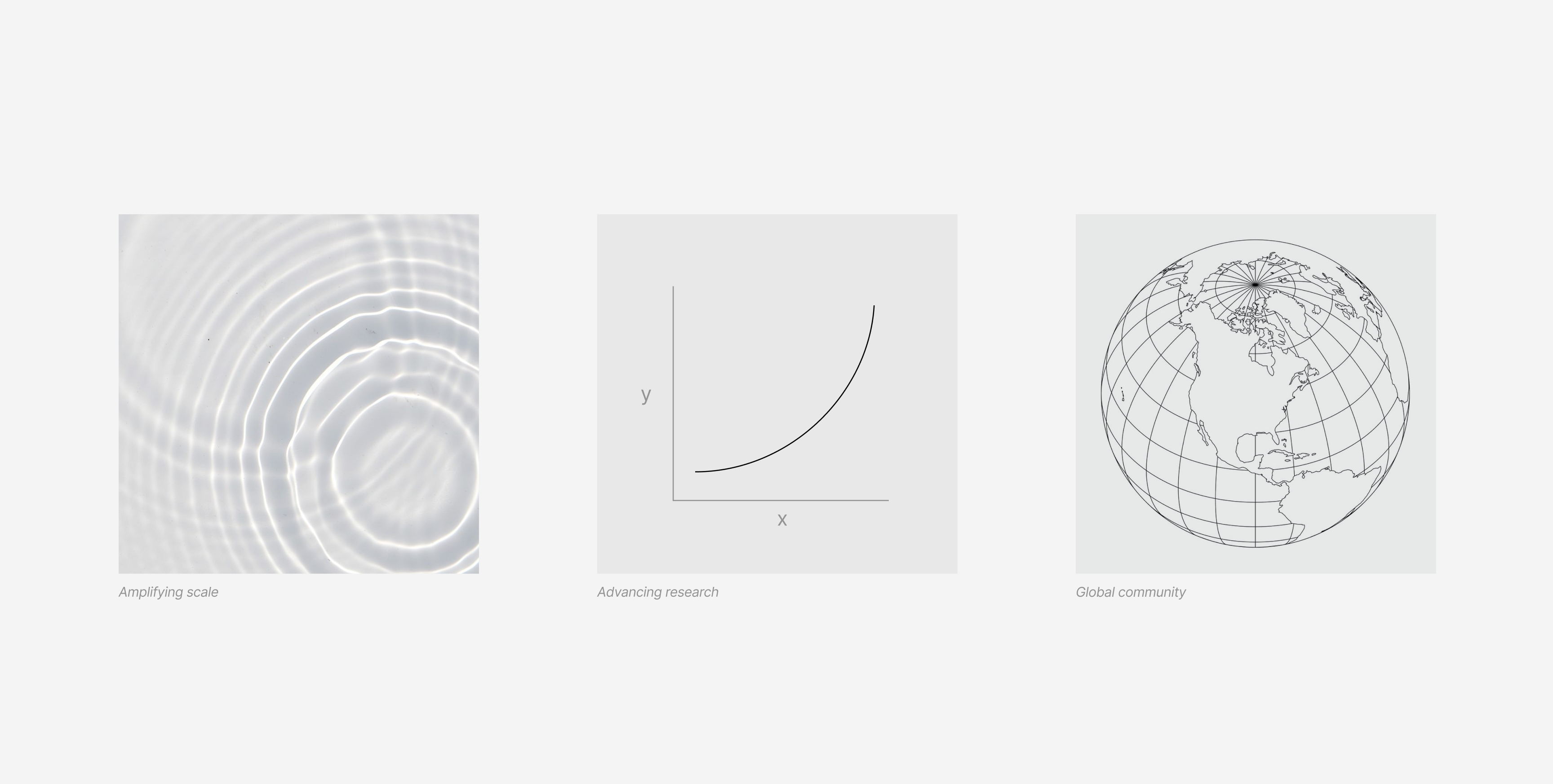 World Community Grid — mark development